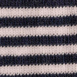 RIB 1x1